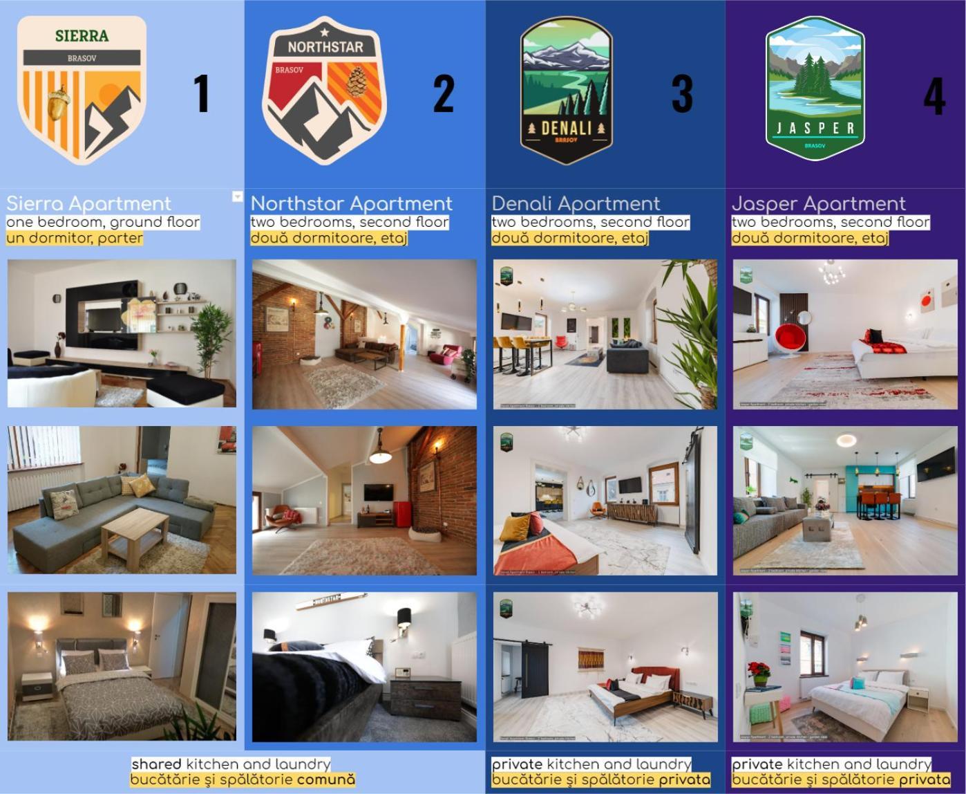 Sierra - Northstar Apartments ブラショフ エクステリア 写真
